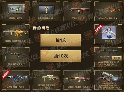 cf活动最新皮肤爆料图,炫酷造型抢先看！  第1张